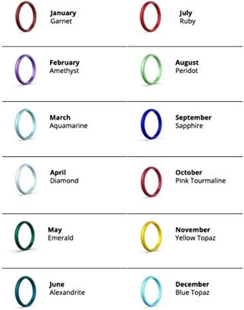 Enso Rings Thin Birthstone Silicone Ring  Unisex Wedding Engagement Band  Comfortable Breathable Band  4.3mm Wide, 1.75mm Thick