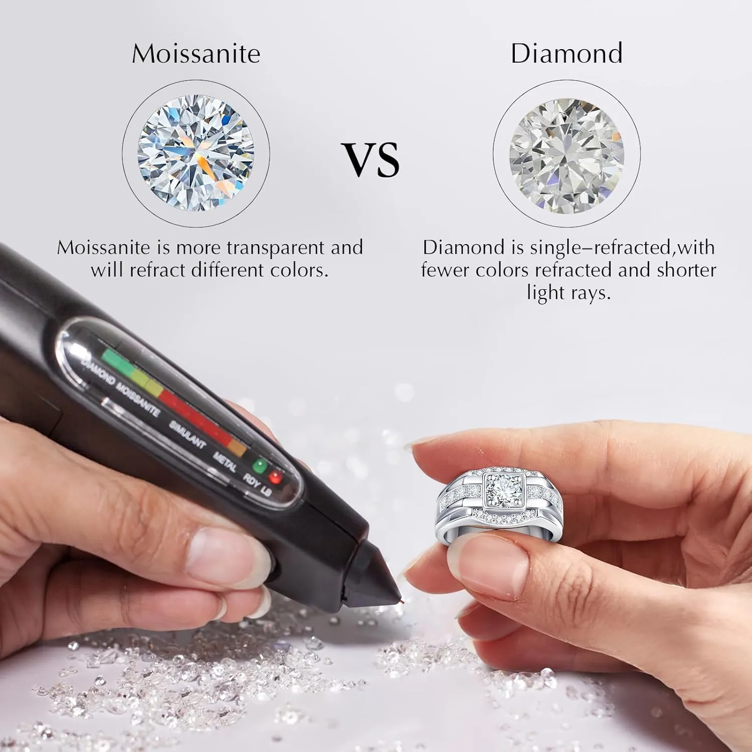 Moissanite Wedding Rings for Men Engagement Band Engraved I Love You/Yes I Do 925 Sterling Silver Cubic Zirconia Promise Ring Round Cut 0.8CT D Color Anniversary Presents Size 8-12