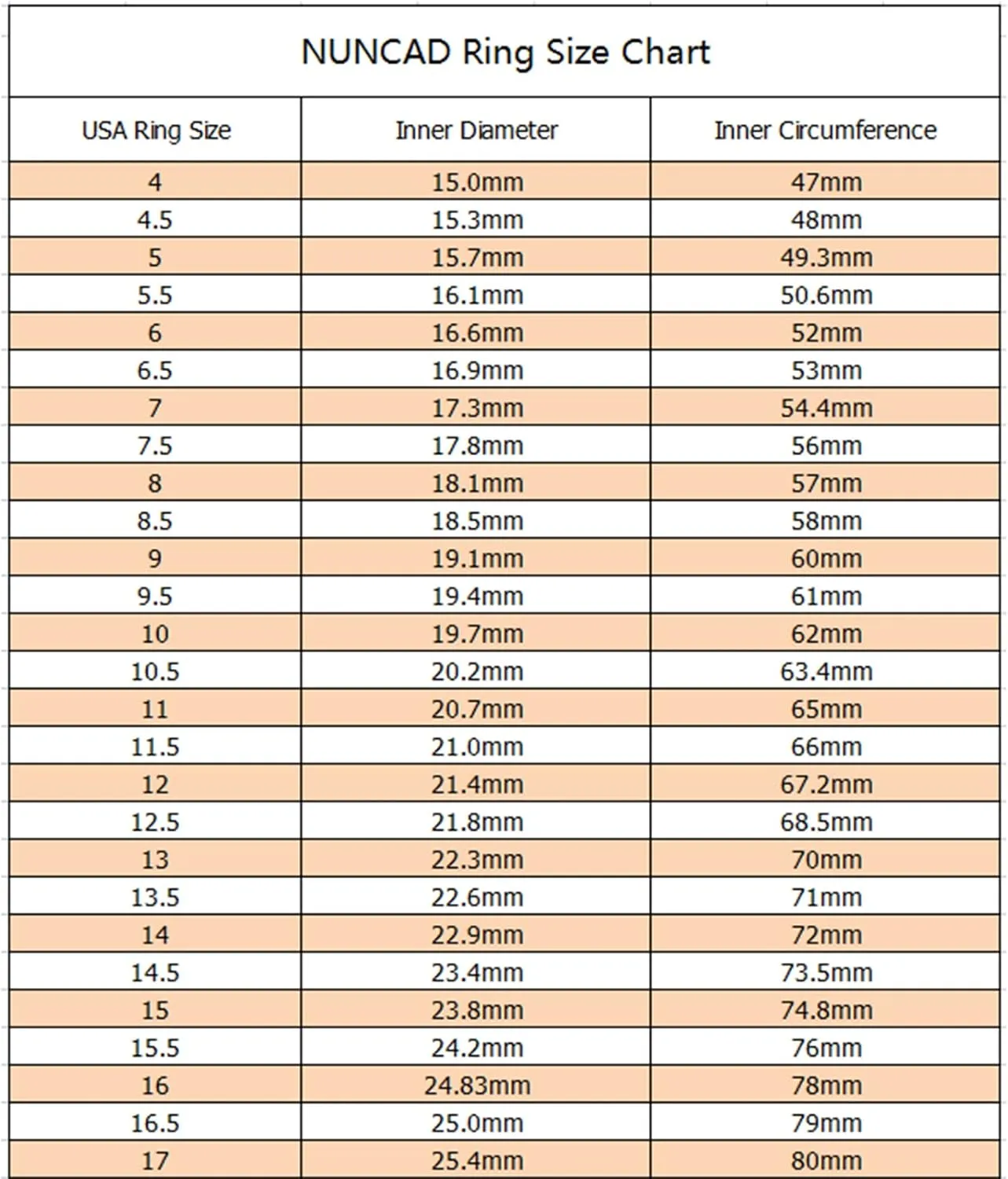 NUNCAD 8mm Men's Tungsten Rings Black Red/Blue/Rose Gold Grooved Center Matte Finish Wedding Band Polished Beveled Edges Size 4 to 16